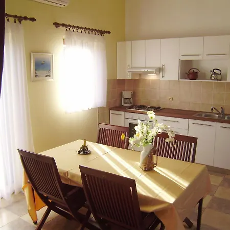 Kate Apartman